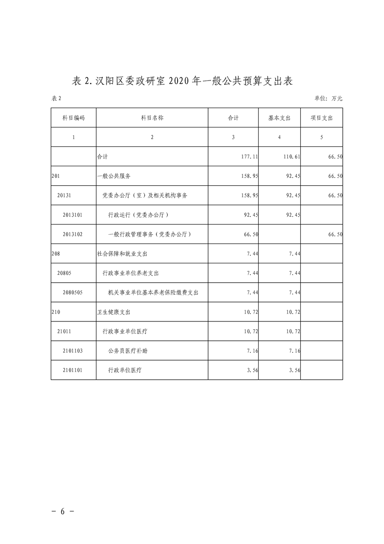 环球国际