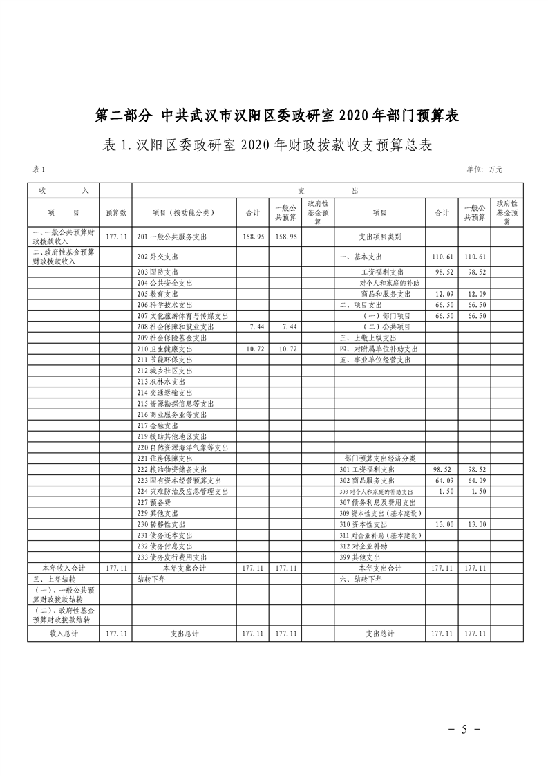 环球国际