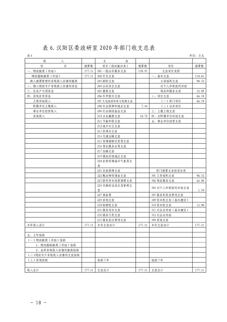 环球国际