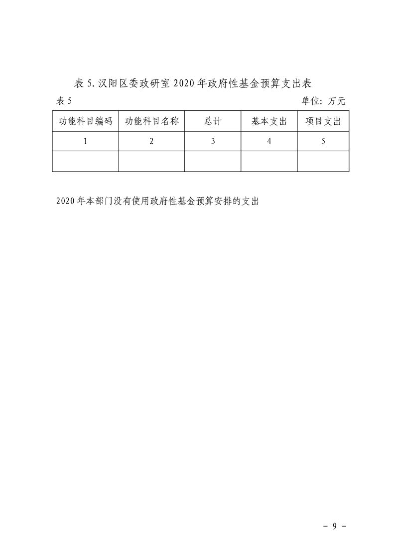 环球国际