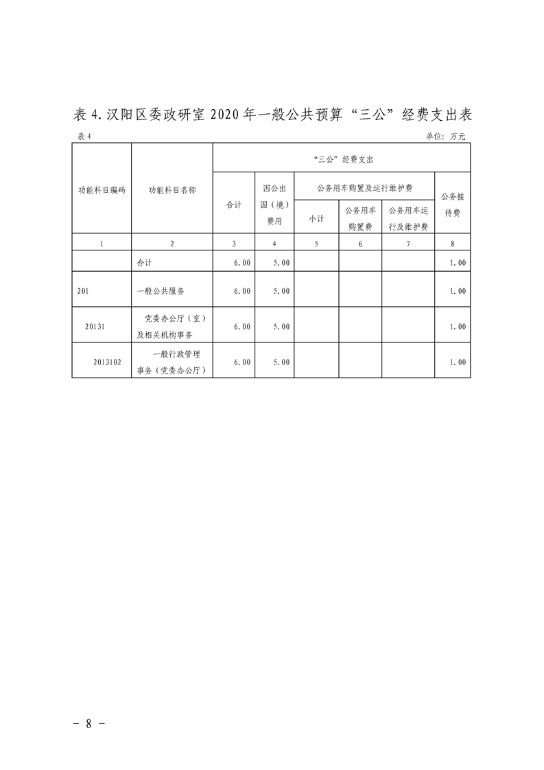 环球国际