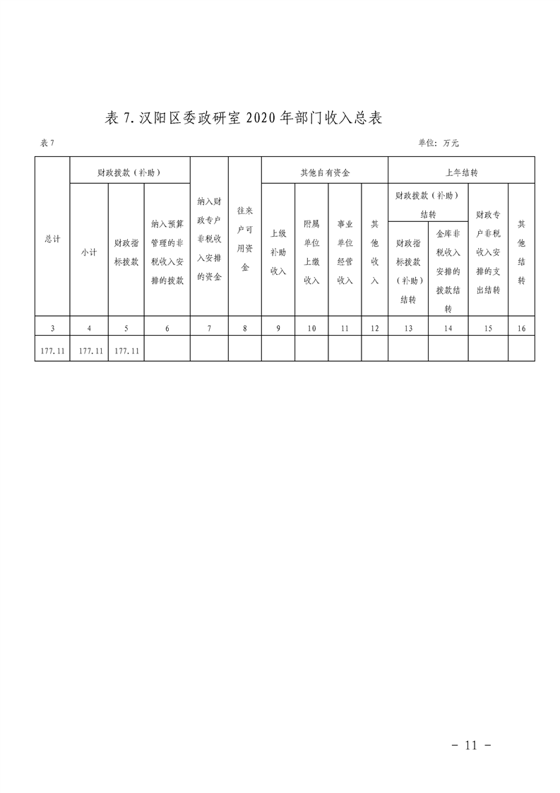 环球国际