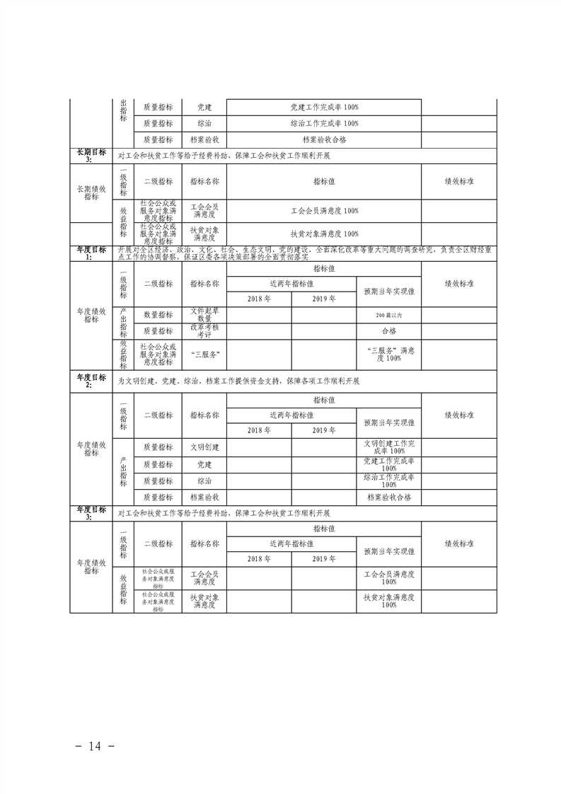 环球国际
