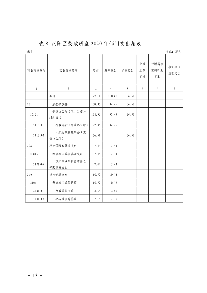 环球国际