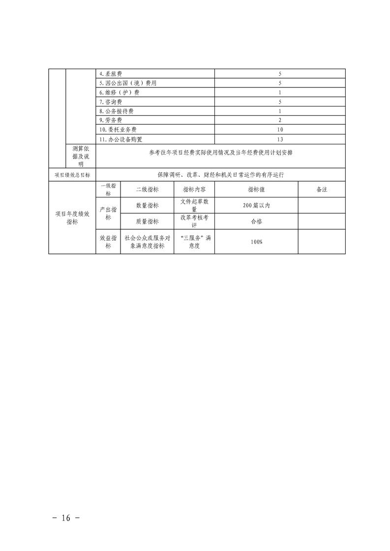 环球国际