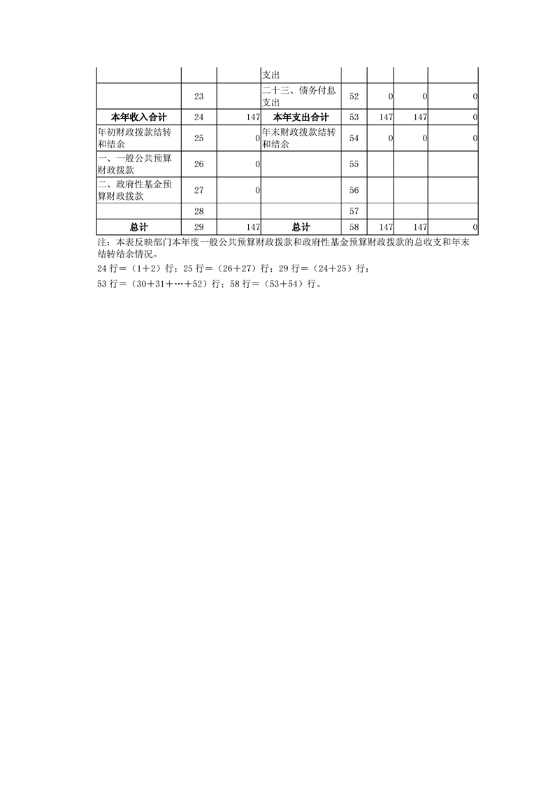 环球国际