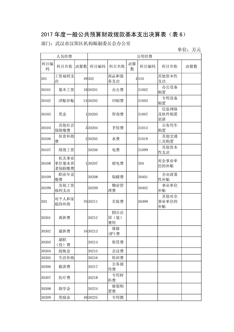 环球国际