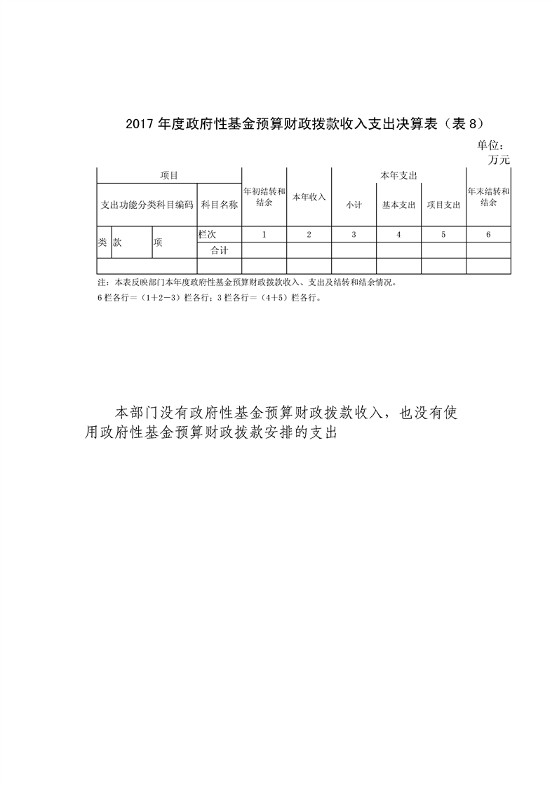 环球国际