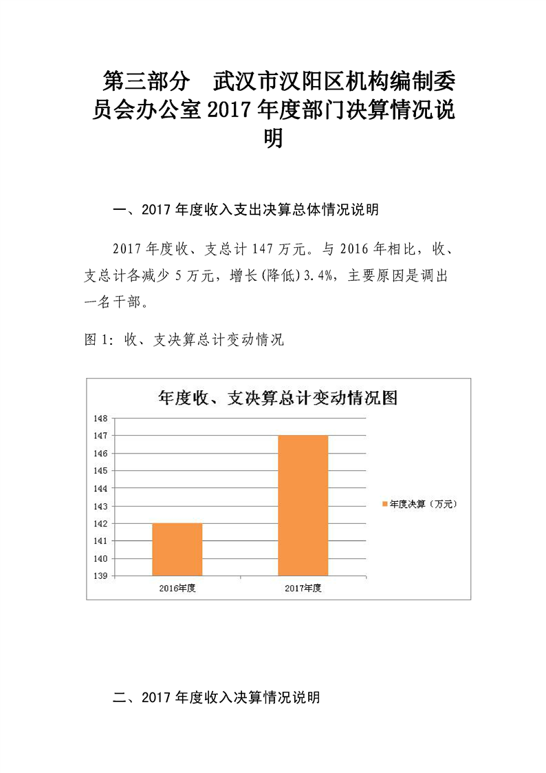 环球国际