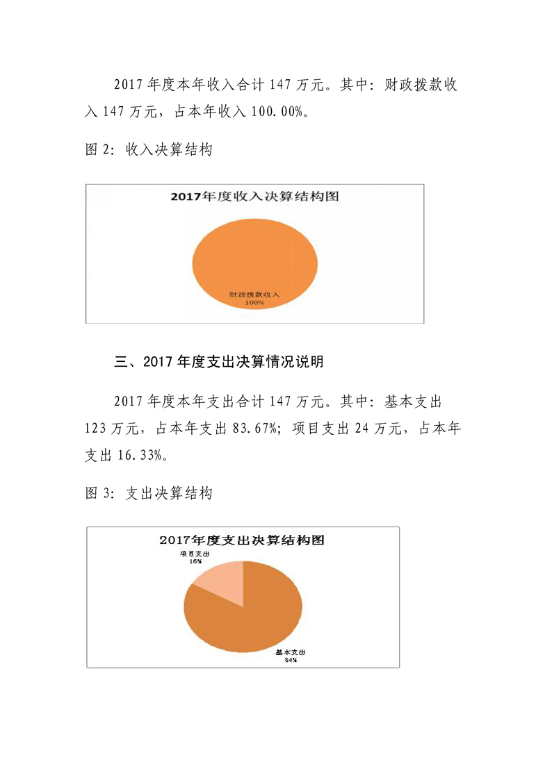 环球国际