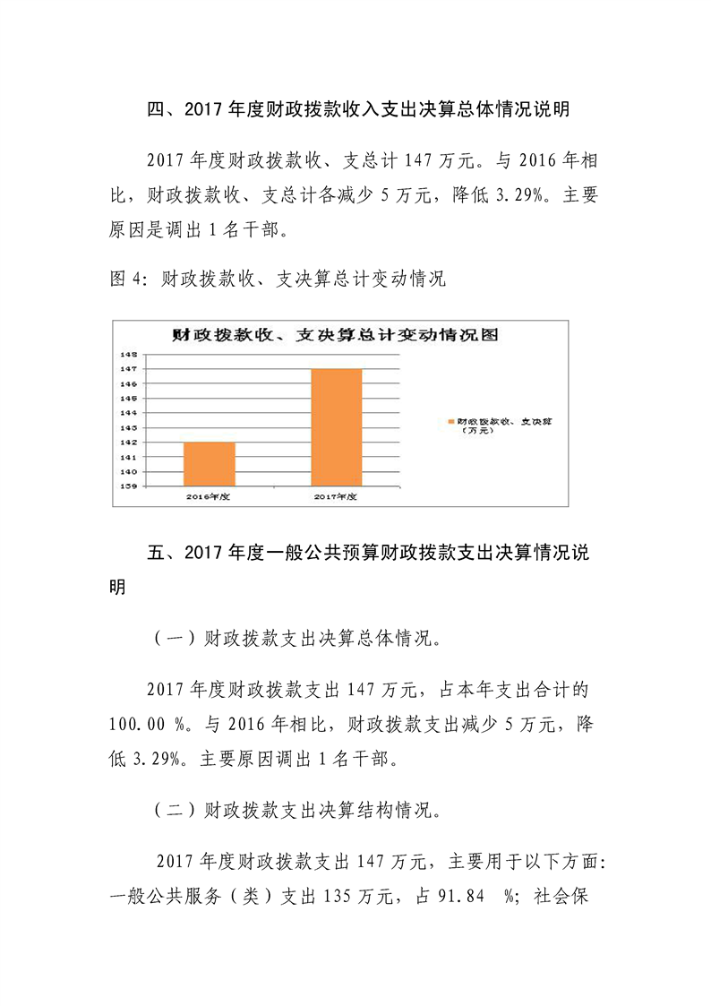 环球国际