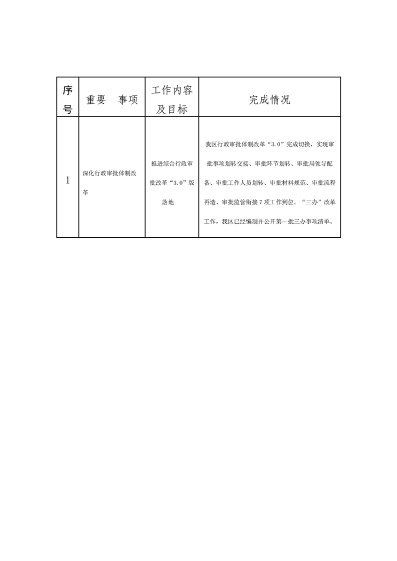 环球国际