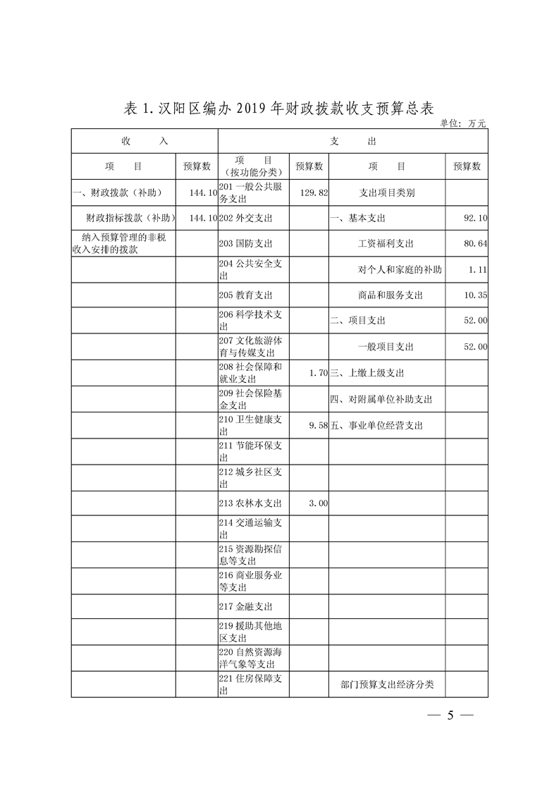 环球国际