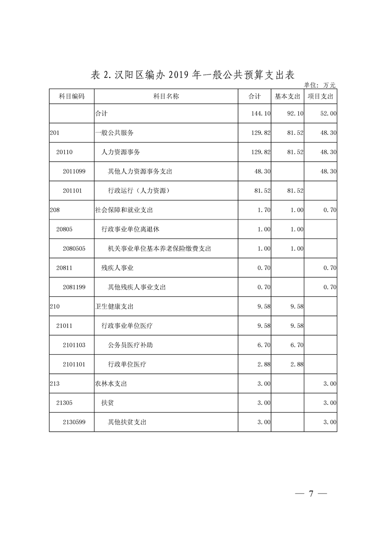 环球国际