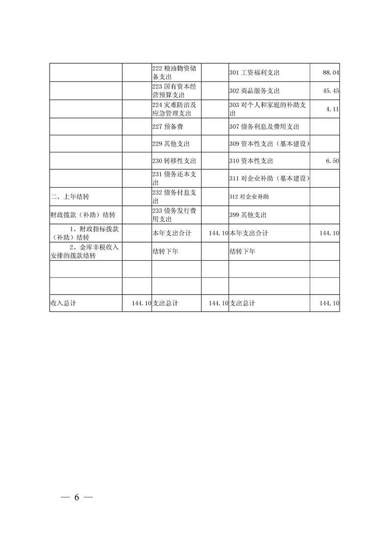 环球国际