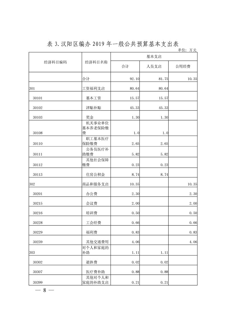 环球国际