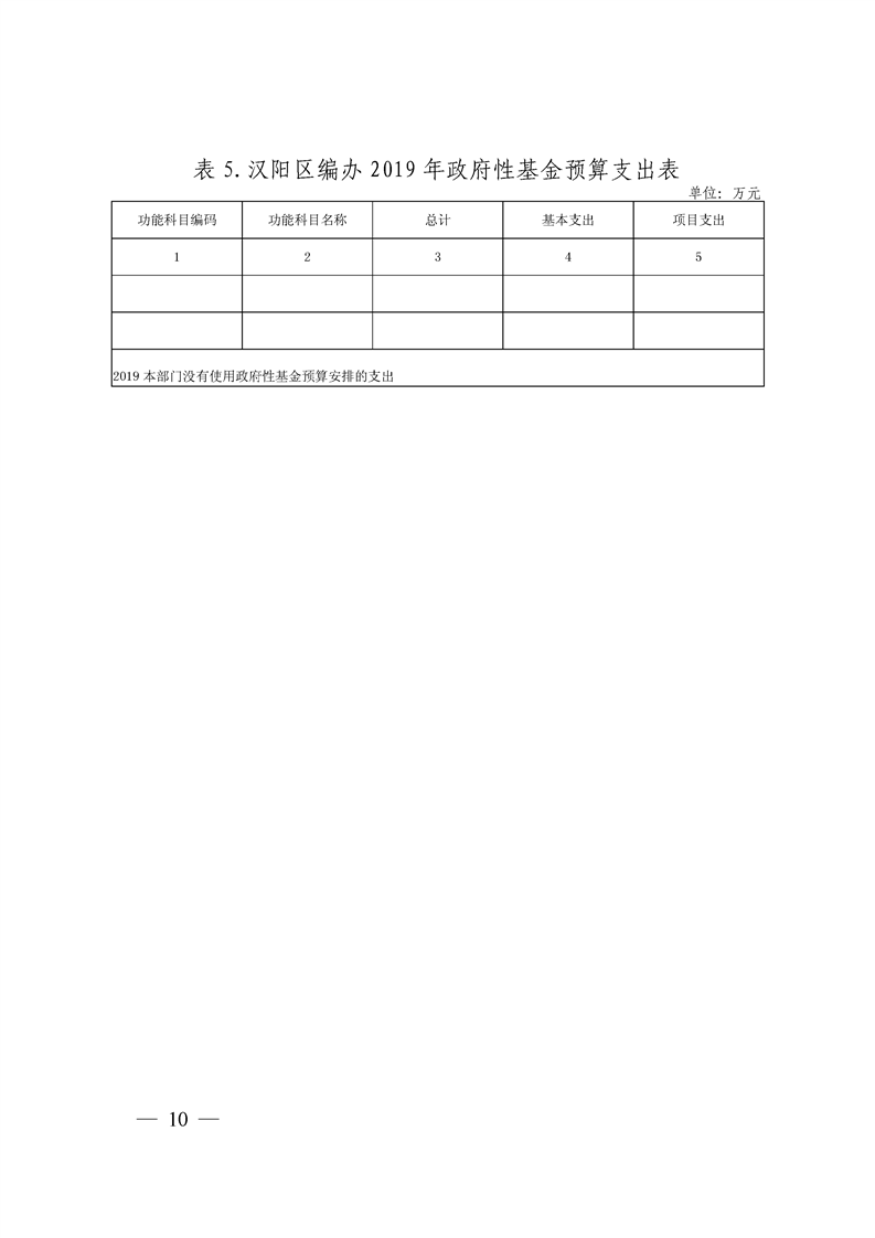 环球国际
