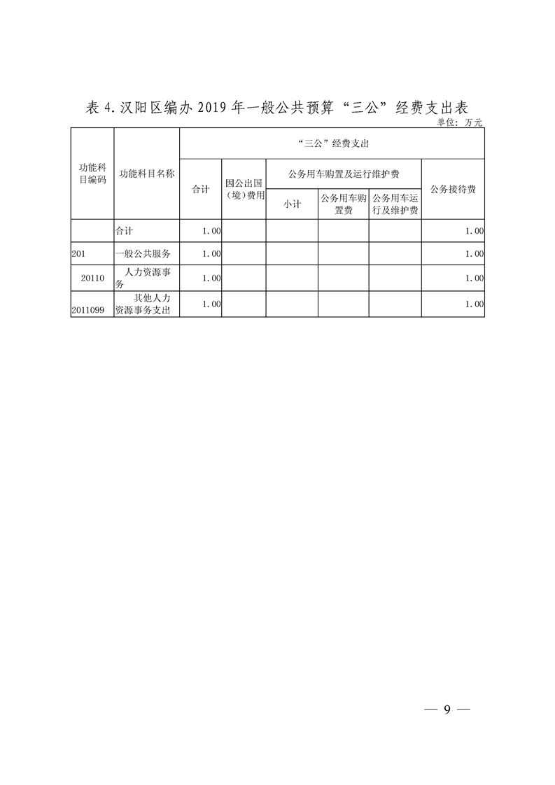 环球国际
