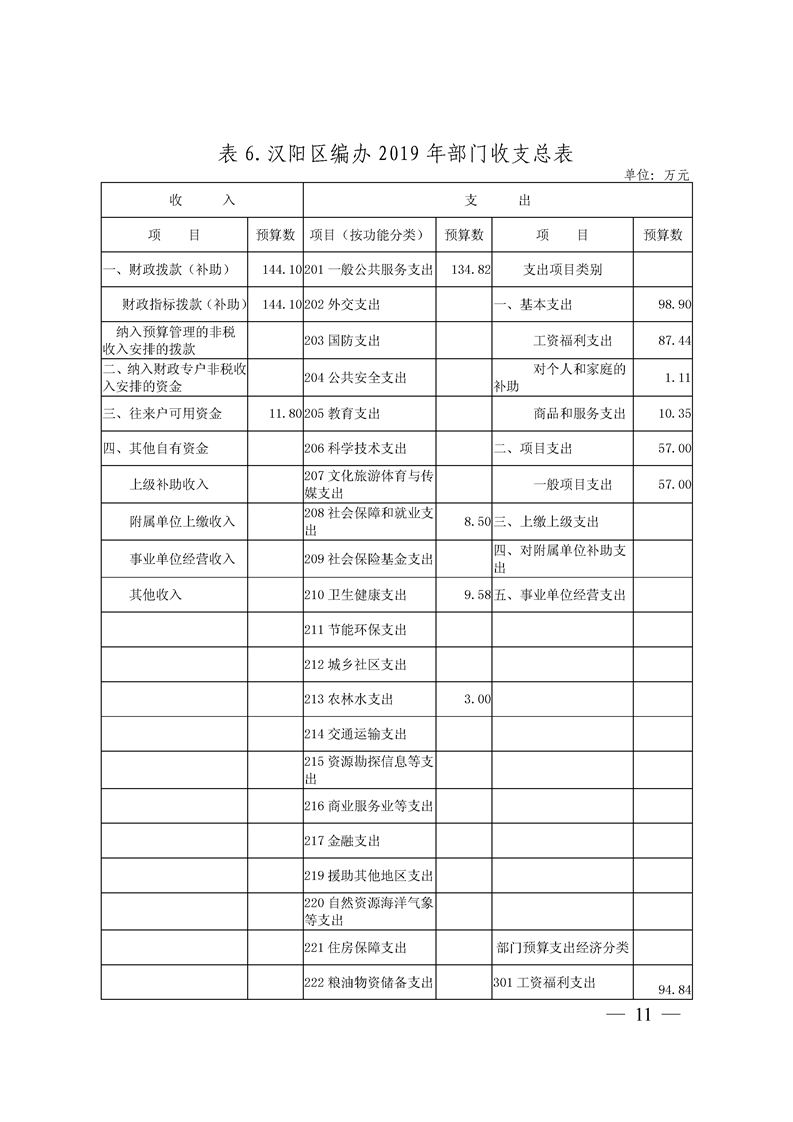 环球国际