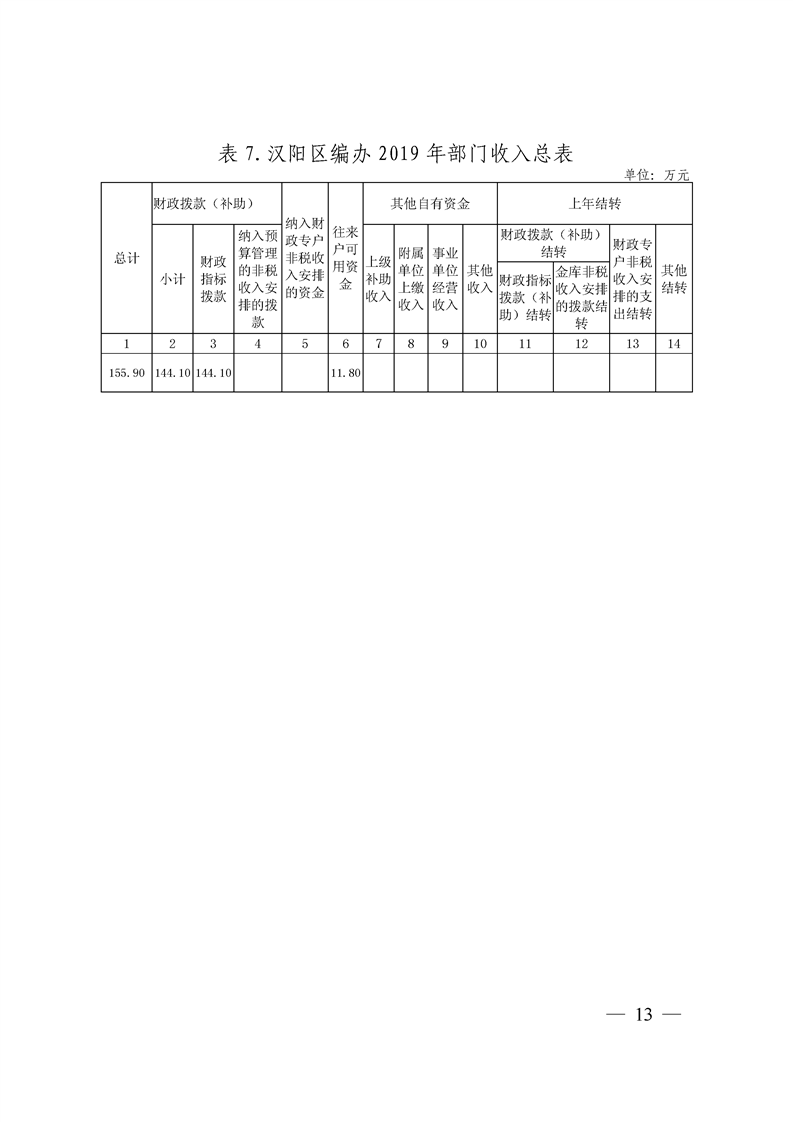 环球国际