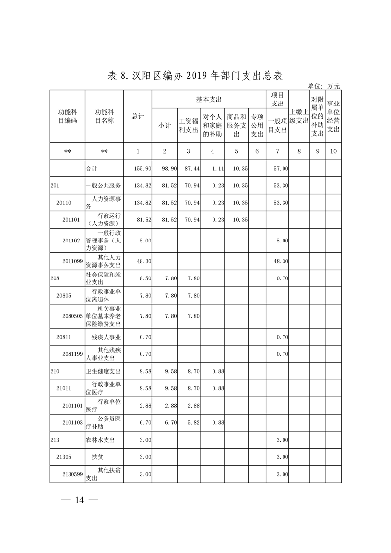 环球国际