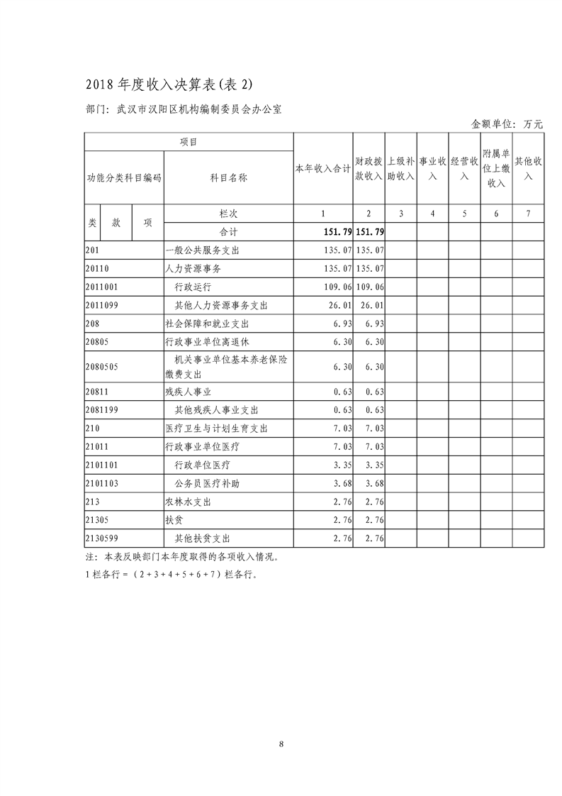 环球国际