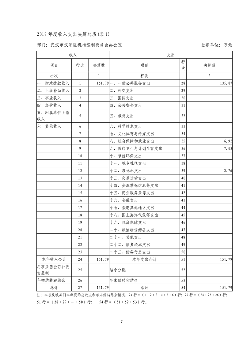 环球国际