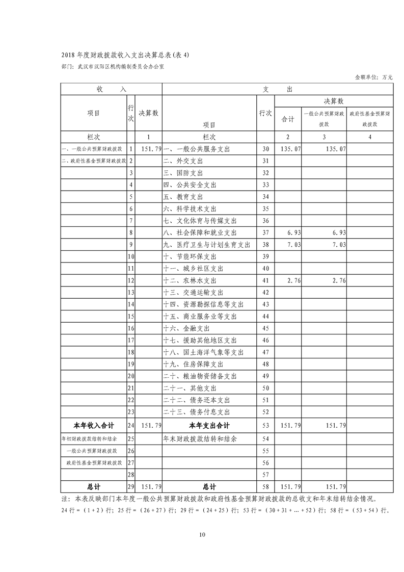 环球国际