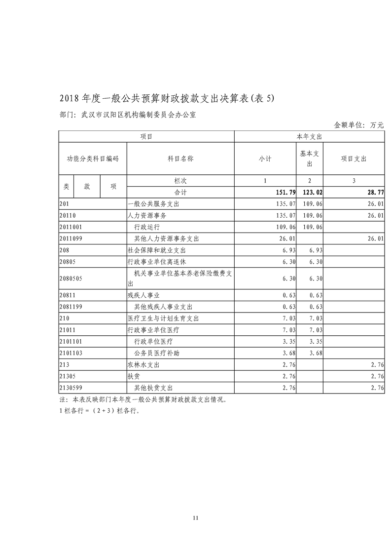 环球国际
