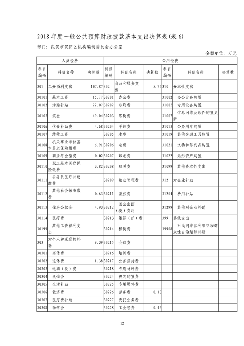 环球国际