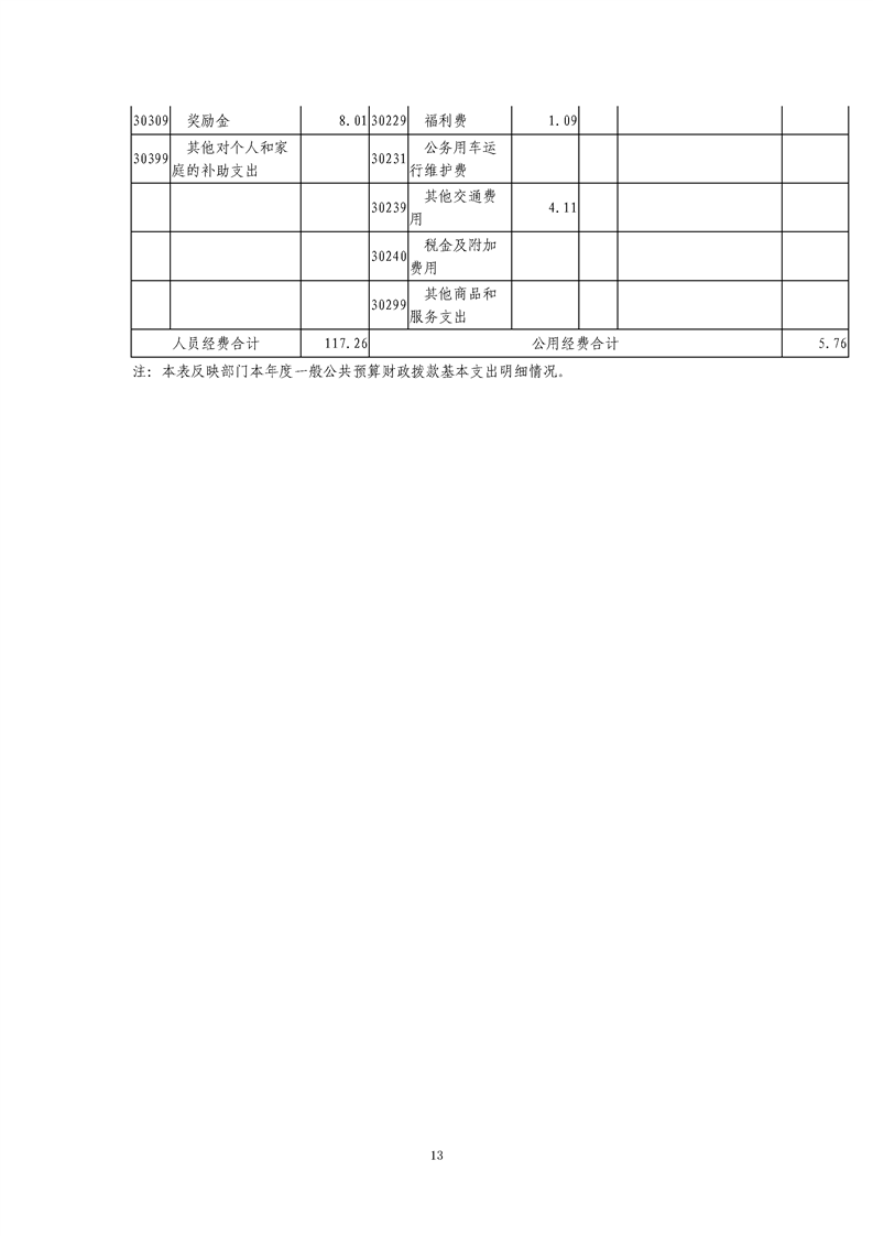 环球国际
