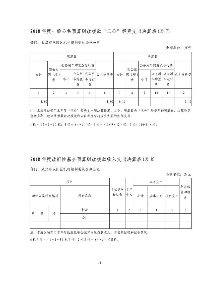 环球国际
