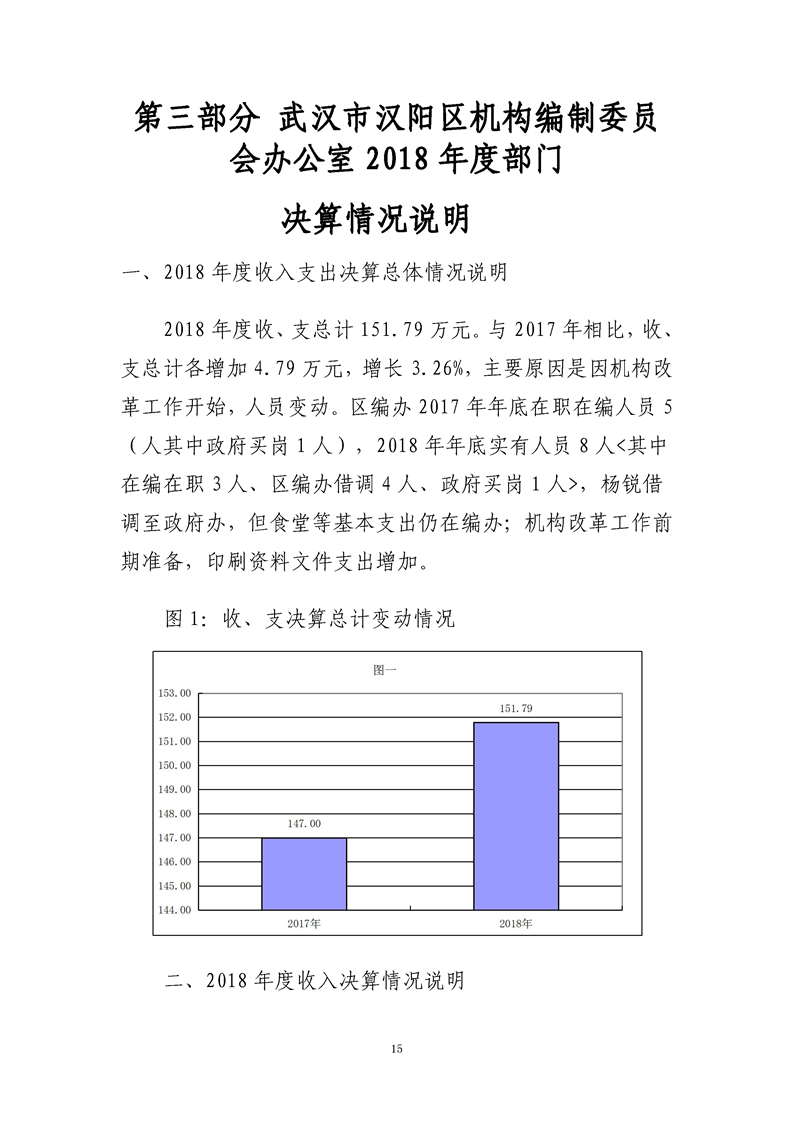 环球国际