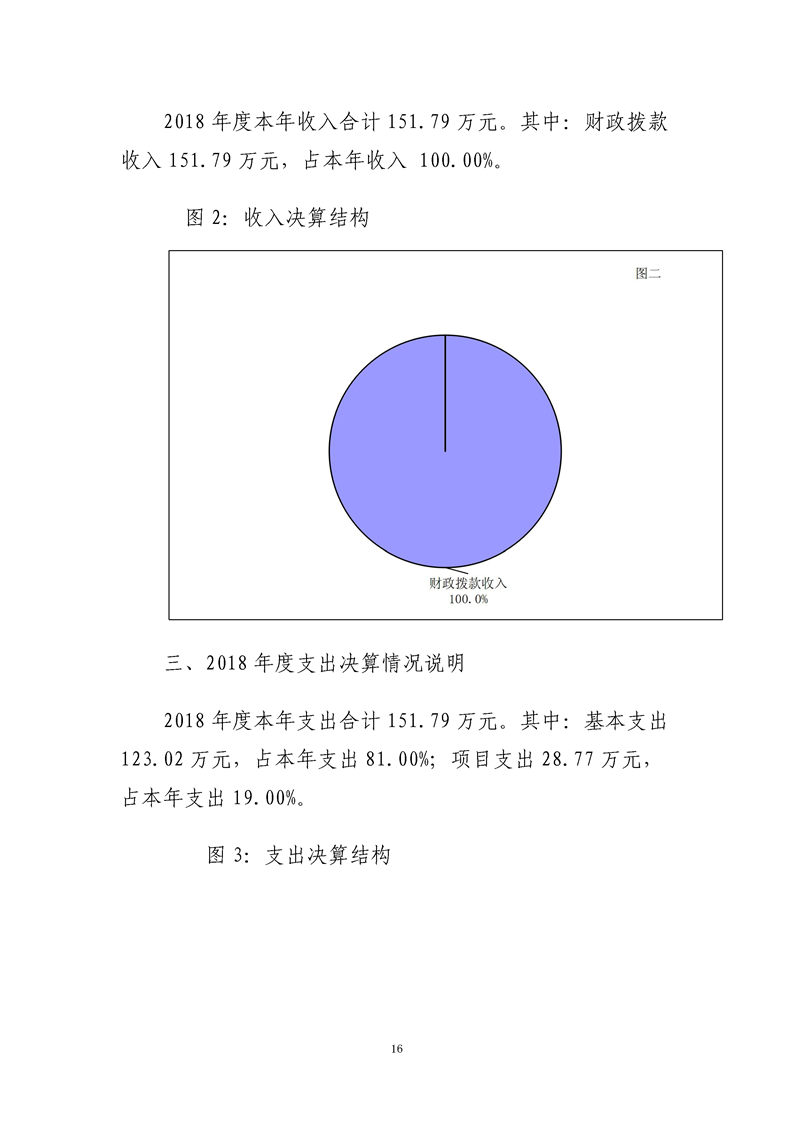 环球国际
