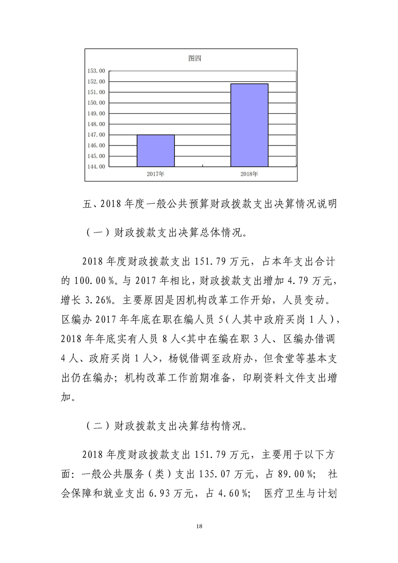 环球国际