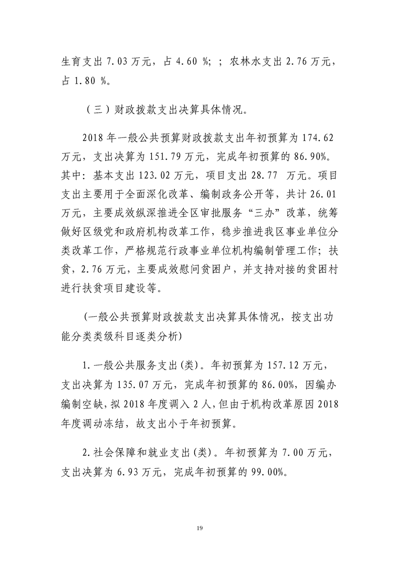 环球国际