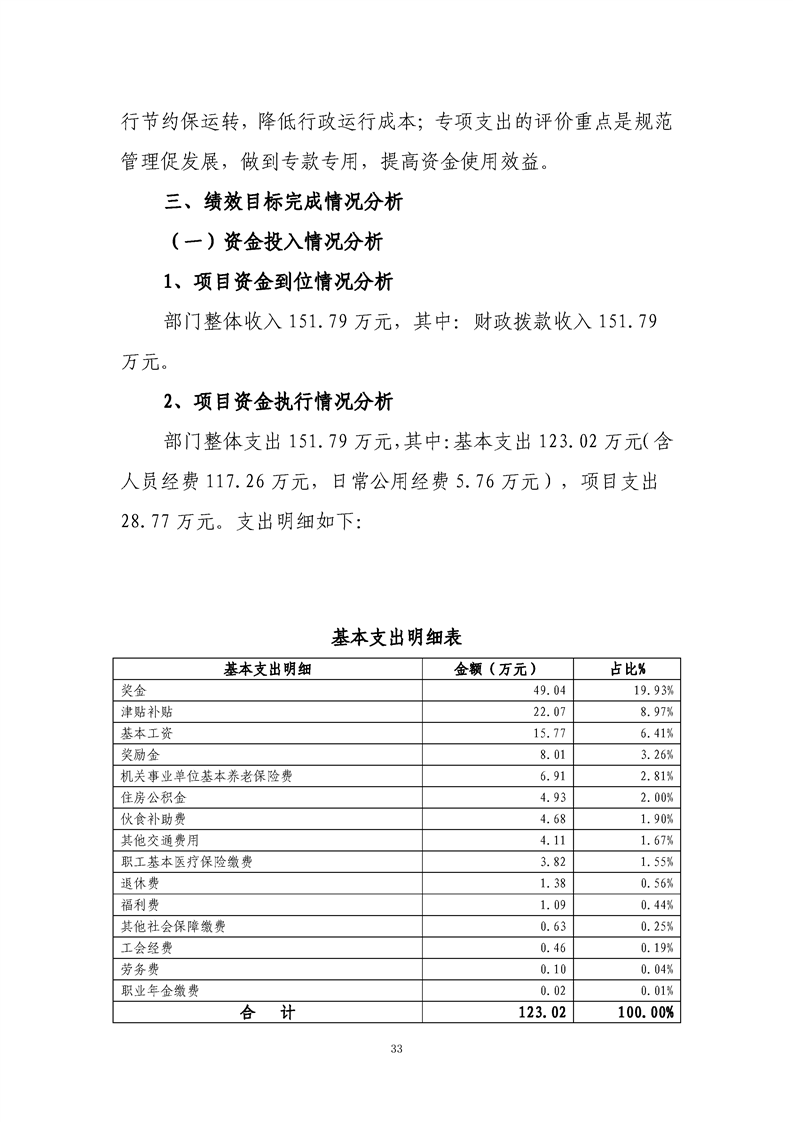 环球国际