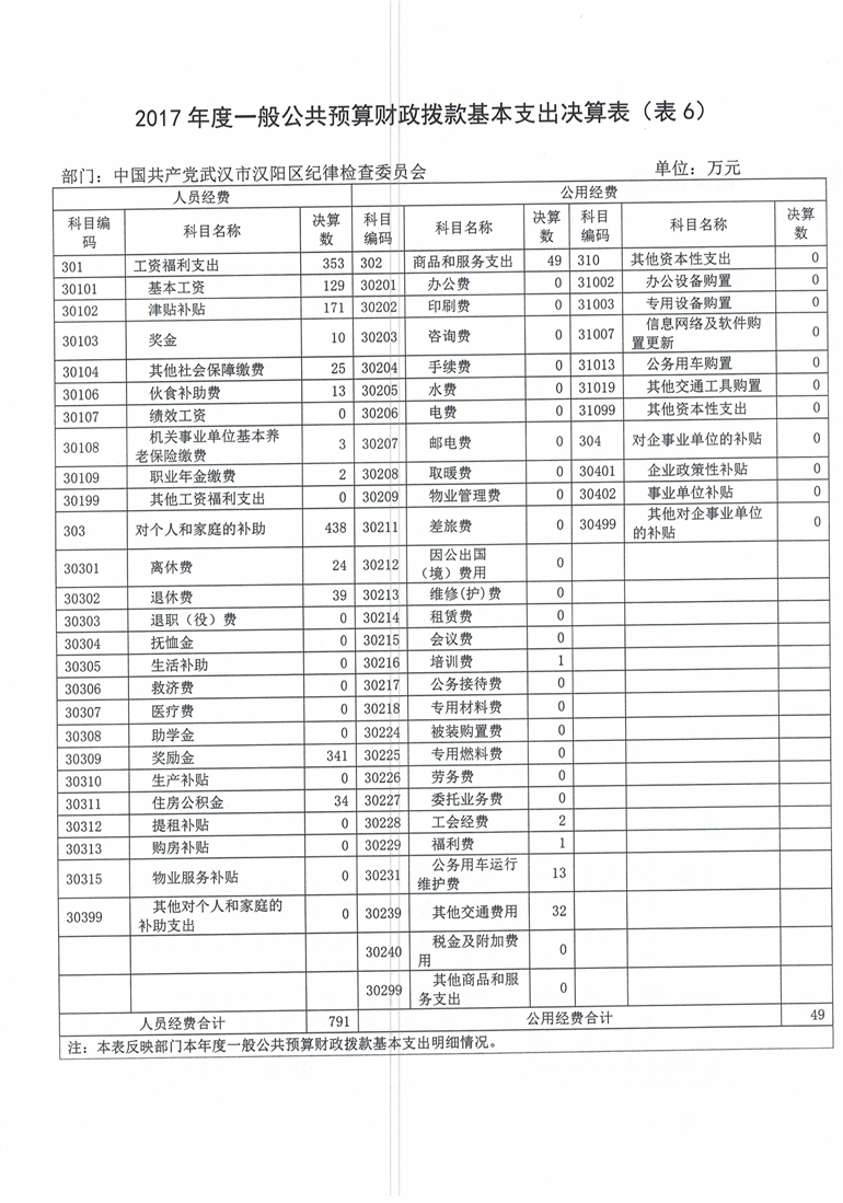 环球国际