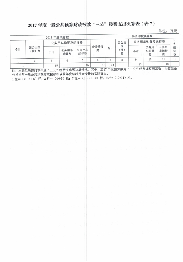 环球国际