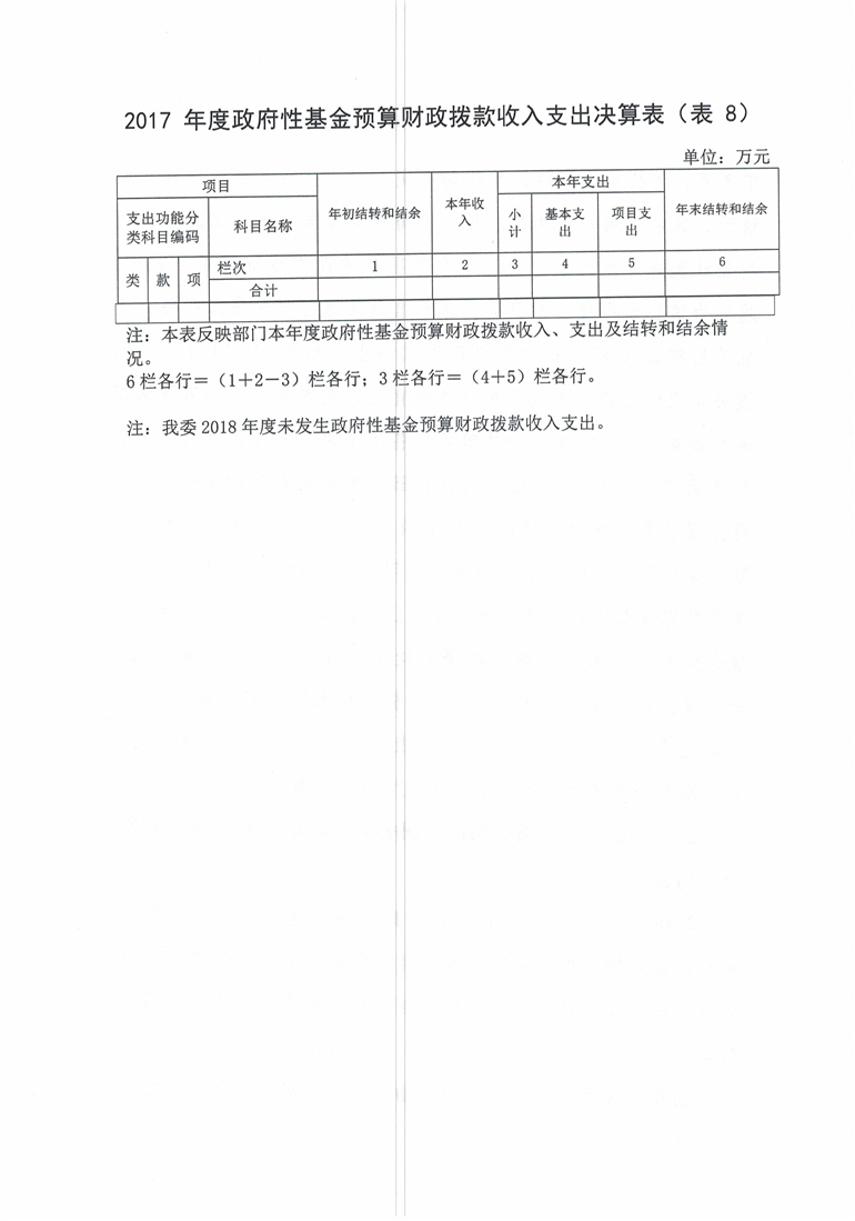 环球国际