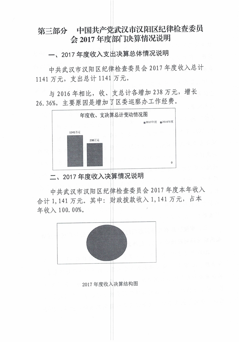 环球国际