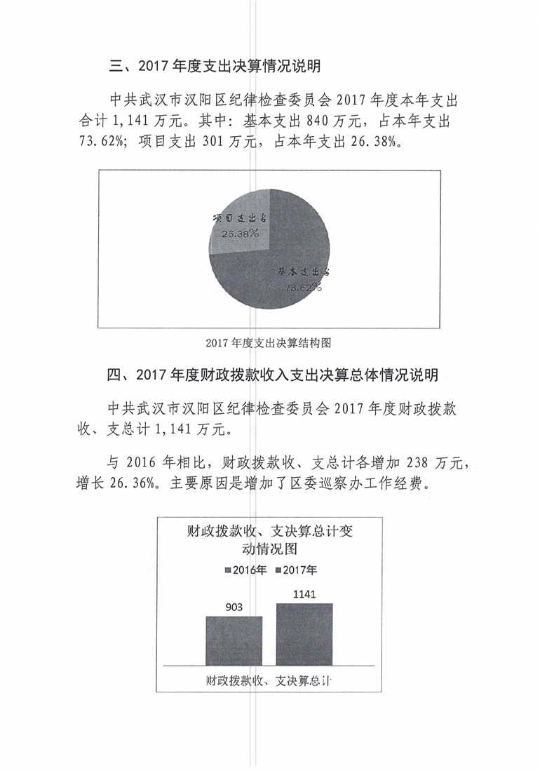 环球国际
