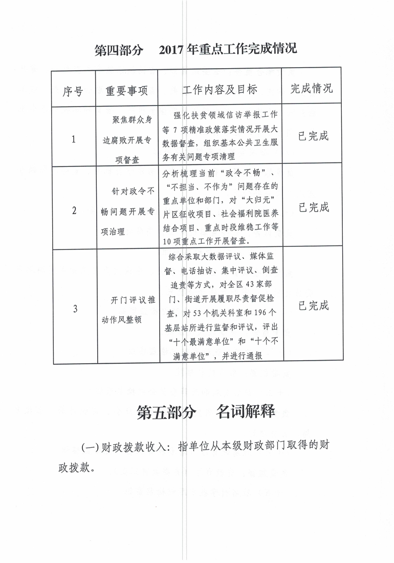 环球国际