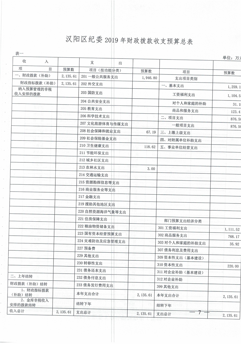环球国际