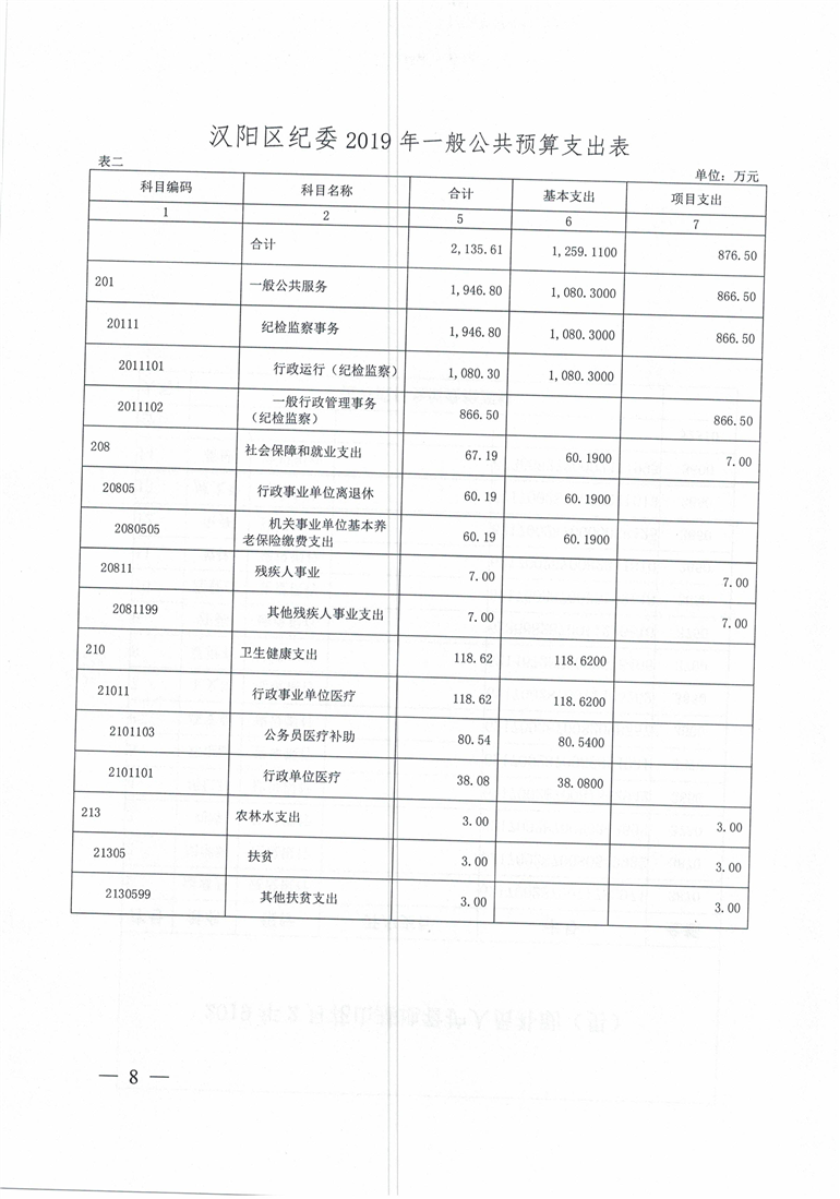 环球国际