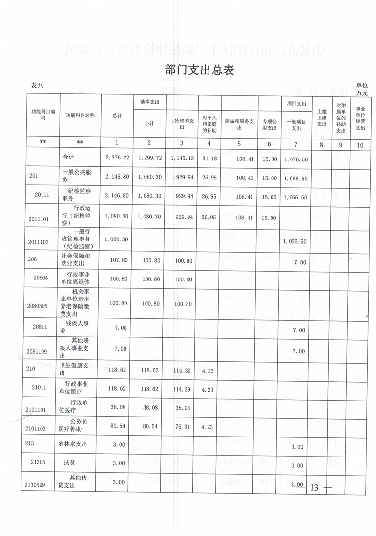 环球国际
