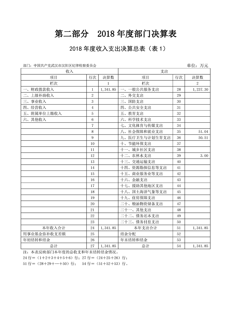 环球国际