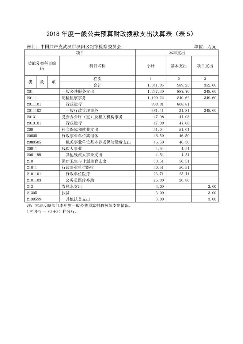 环球国际