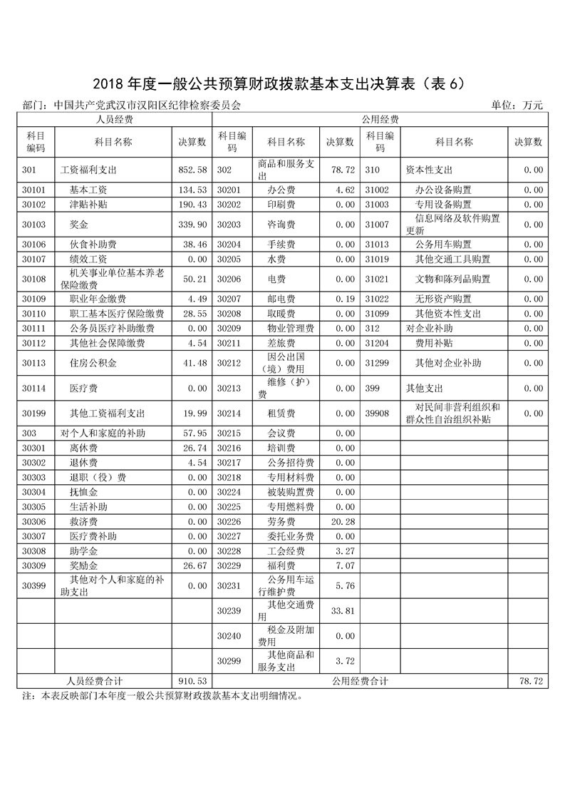 环球国际
