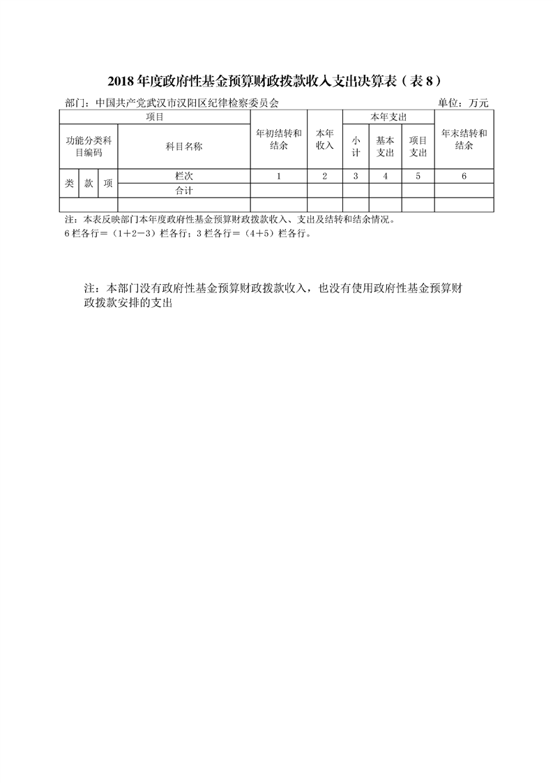 环球国际